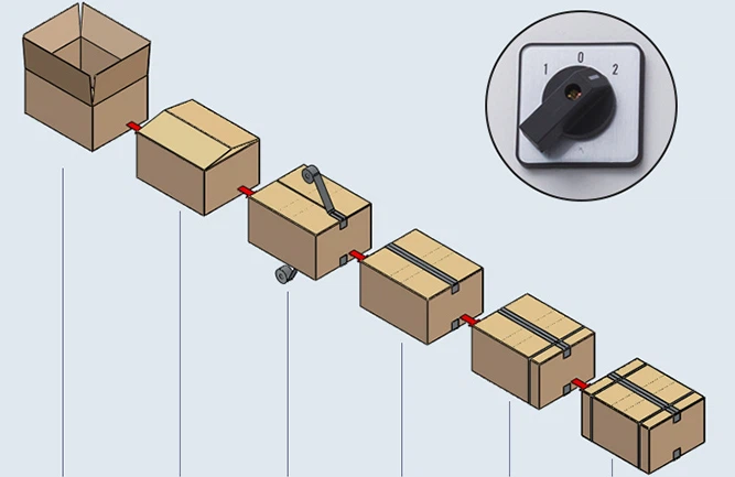 Automatic Flaps Folding Carton Sealer